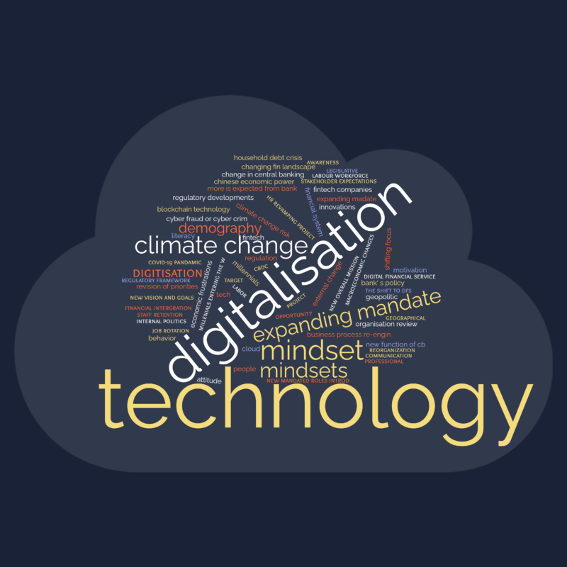 word cloud that shows the participants' answers to question 1 of what changes are affecting your area of the bank?